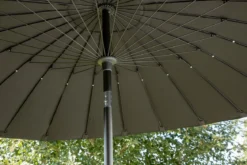 Garten Sonnenschirm Palma – Ø270 cm verfügbar in Weiß, Schwarz, Grau und Blau