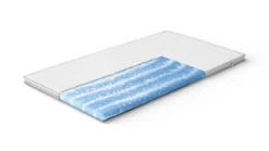 NightSense® AquaSoft-Topper