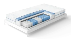 NightSense® Gelax® Taschenfederkern-Matratze