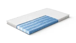 NightSense® Premium AquaSoft-Topper