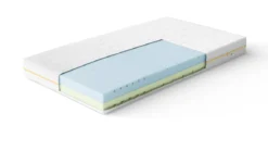 NightSense® Wendbare HRV-Schaum Matratze H2/H3