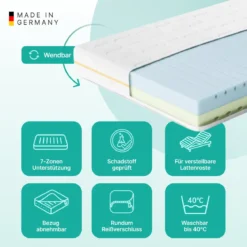 NightSense® Wendbare HRV-Schaum Matratze H2/H3