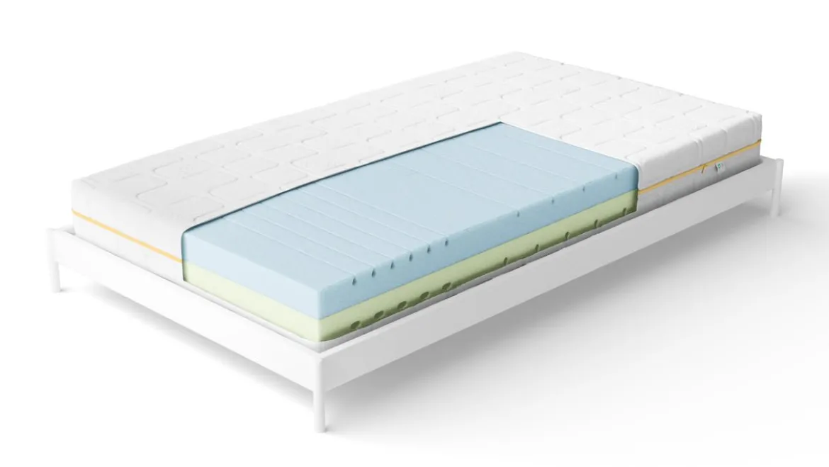 NightSense® Wendbare HRV-Schaum Matratze H2/H3