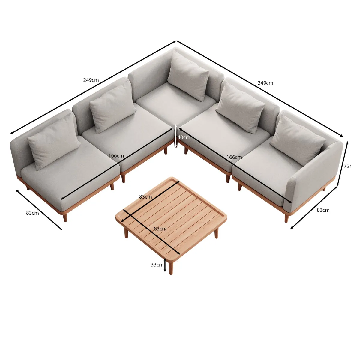 Nouri Eckmodulgruppe II – Aevora™ Kollektion
