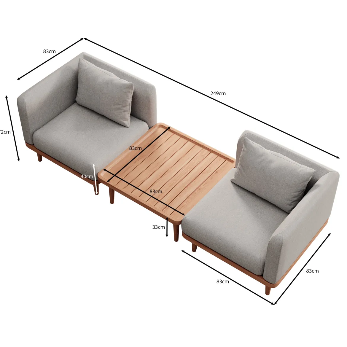 Nouri – 2 Loungemodule & Tisch | Aevora™ Kollektion